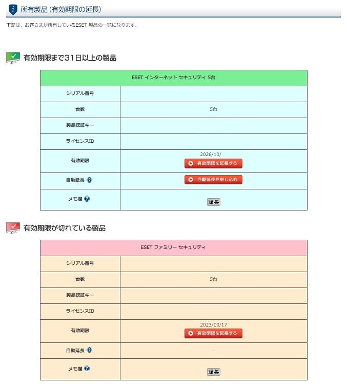 CLUB ESET 有効期限 登録