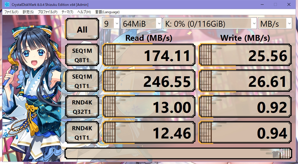 KIOXIA TransMemory U366 128GB CrystalDiskMark