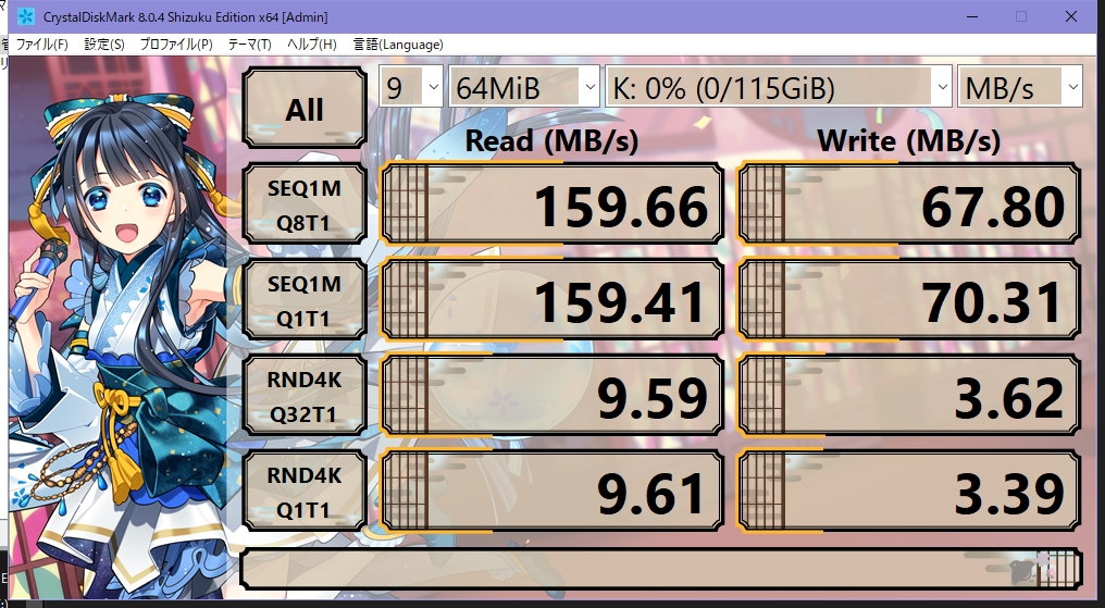 SanDisk サンディスク Ultra Luxe SDCZ74 USB3.1 Gen1 (USB3.0) 128GB CrystalDiskMARK