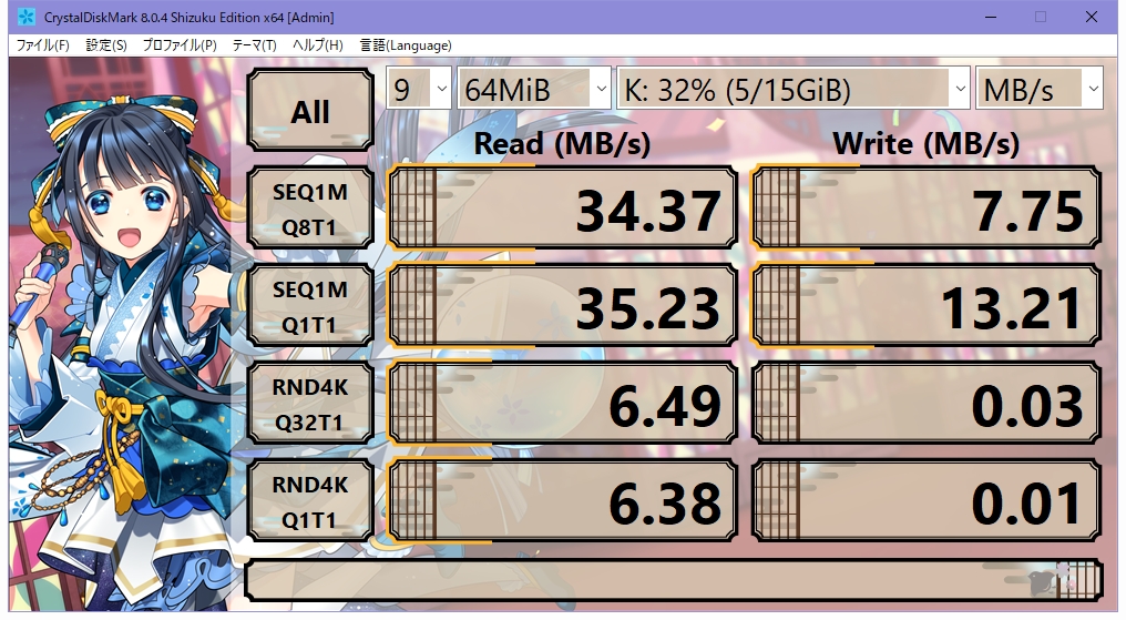 トランセンド Transcend JetFlash 600 Ultra Speed USB2.0 16GB CrystalDiskMark