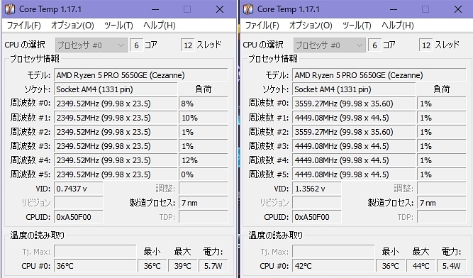 CoreTemp AMD Ryzen 7 PRO 5750GE 省電力モード バランスモード