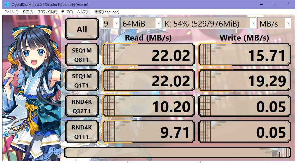 Transcend TS2GSD150 2GBx150倍速 CrystalDiskMark