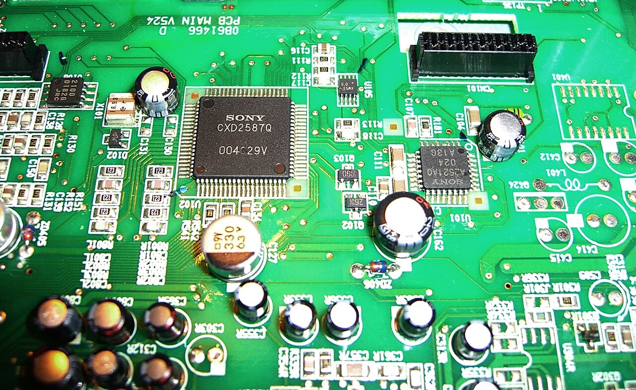 SONY CXD2587Q DAC D/Aコンバーター