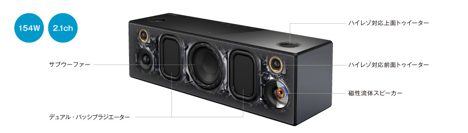 SRS-X9